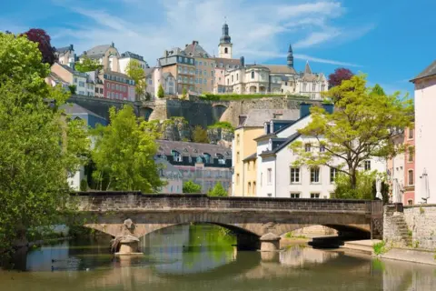 Study in Luxembourg